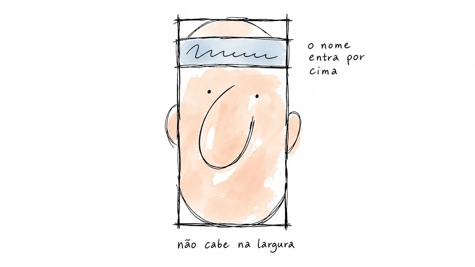 Tela vertical de chamada com um rosto grande demais, cortado pelas laterais, e uma faixa com o nome escrita por cima da testa.