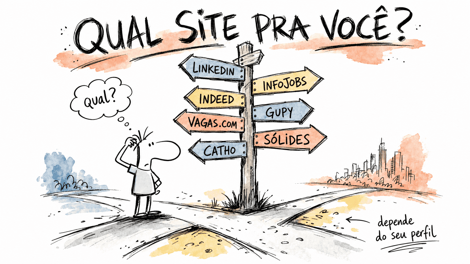 Ilustração Red Bull de um candidato numa encruzilhada com placas dos sites de emprego do Brasil, pensando qual plataforma usar.