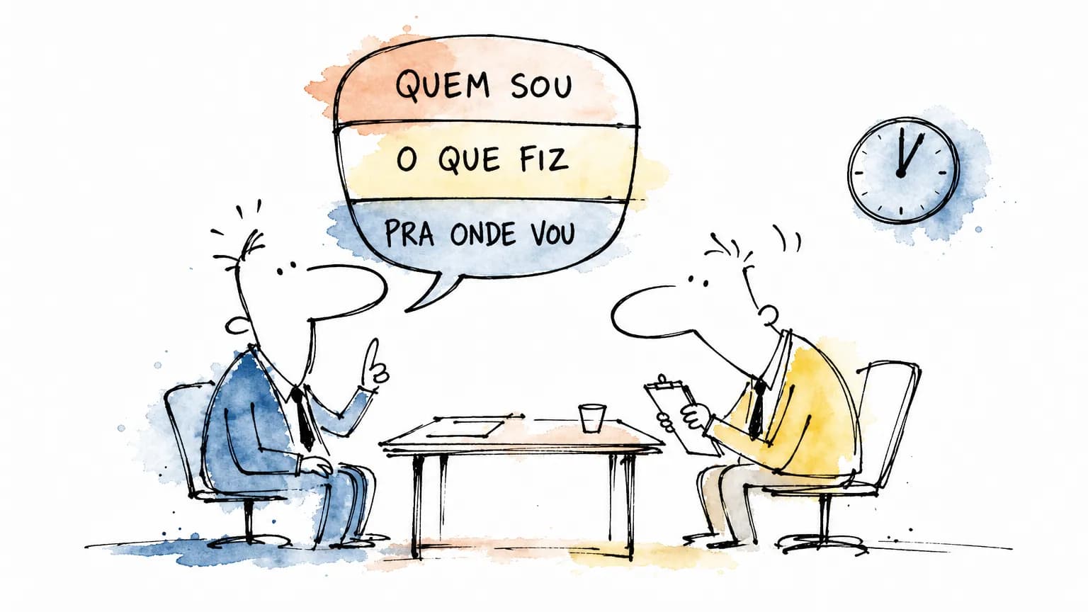 Cartoon de candidato respondendo 'fale sobre você' numa entrevista, com balão dividido em quem sou, o que fiz e pra onde vou