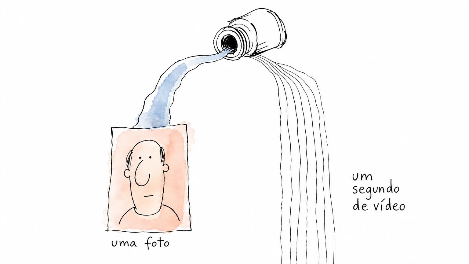 Pote de tinta tombado despeja um jato grosso num único retrato e, do outro lado, muitos fios finos que somem na borda: uma foto e um segundo de vídeo.