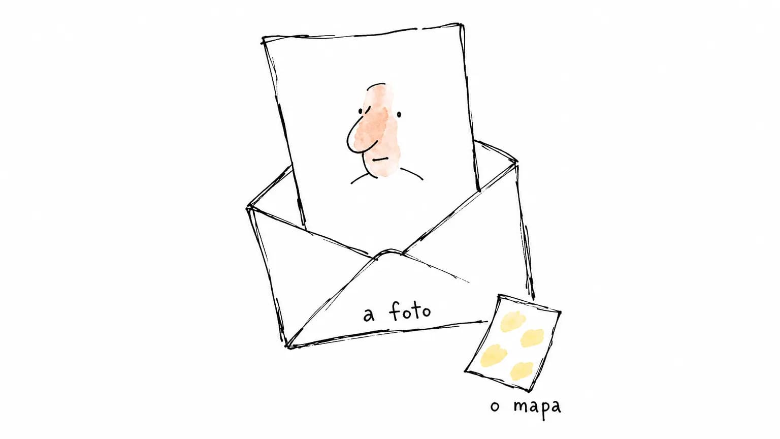 Envelope aberto: uma folha grande com um rosto desenhado sob o rótulo a foto e um bilhete bem menor, só com manchas de luz, caindo fora sob o rótulo o mapa