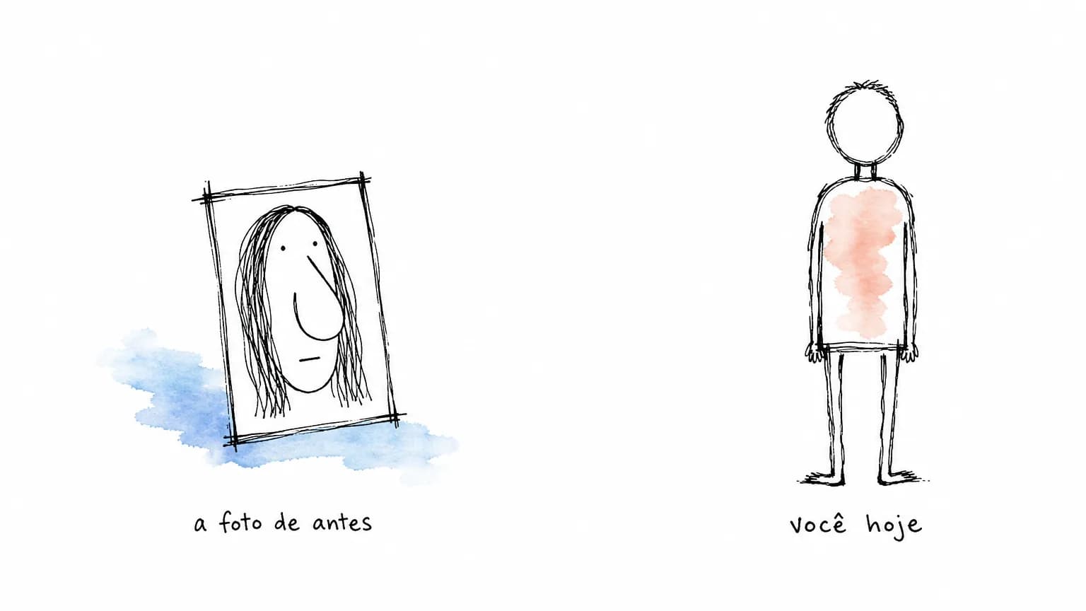 Folha em pé com um rosto de cabelo comprido sob a foto de antes e, do outro lado do branco, a mesma pessoa de costas e de cabelo curto sob você hoje.