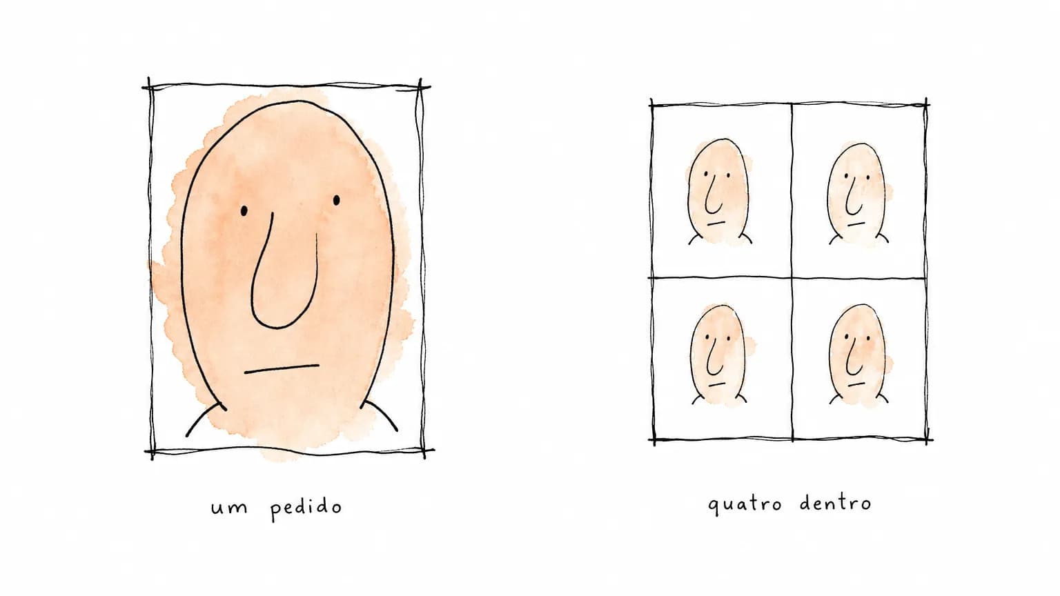 Retrato-doodle grande sozinho num quadro, ao lado de outro quadro do mesmo tamanho dividido em quatro, com o mesmo rosto miniaturizado em cada parte.