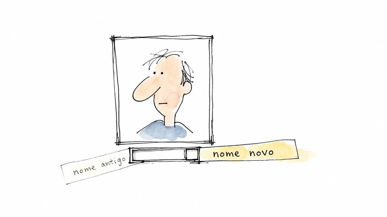 Retrato num quadro e, embaixo, um porta-nome em que a tira nome antigo escorrega para fora enquanto a tira nome novo entra pelo outro lado.