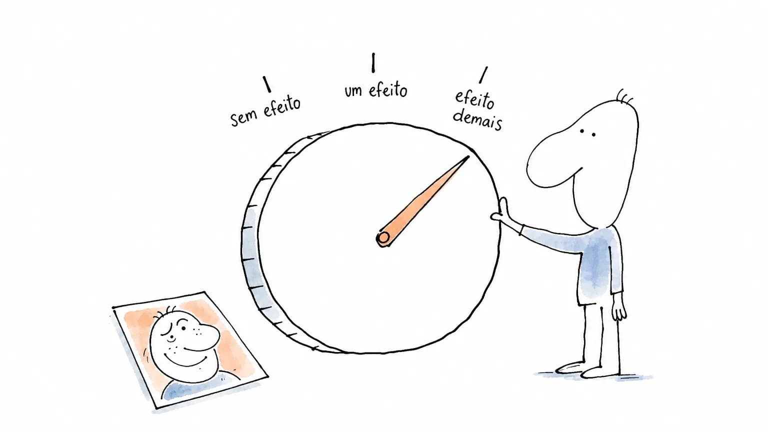 Pessoa de rosto liso com a mão num botão giratório marcado sem efeito, um efeito e efeito demais, e o retrato detalhado dela caído no chão.
