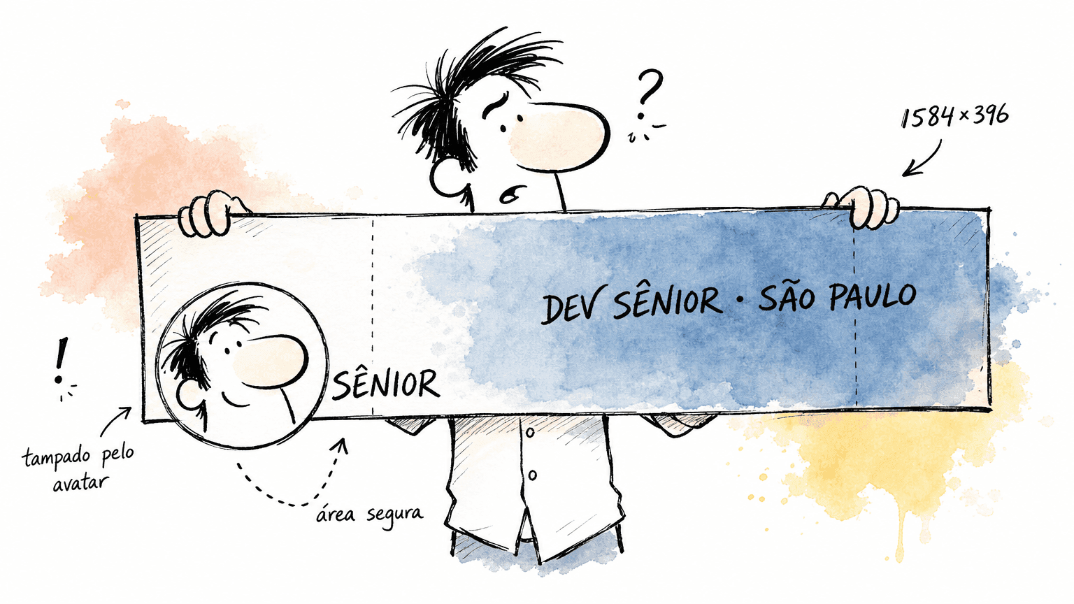 Doodle de personagem brasileiro segurando um banner Linkedin com avatar circular cortando o canto inferior esquerdo, etiquetas '1584×396' e 'área segura'