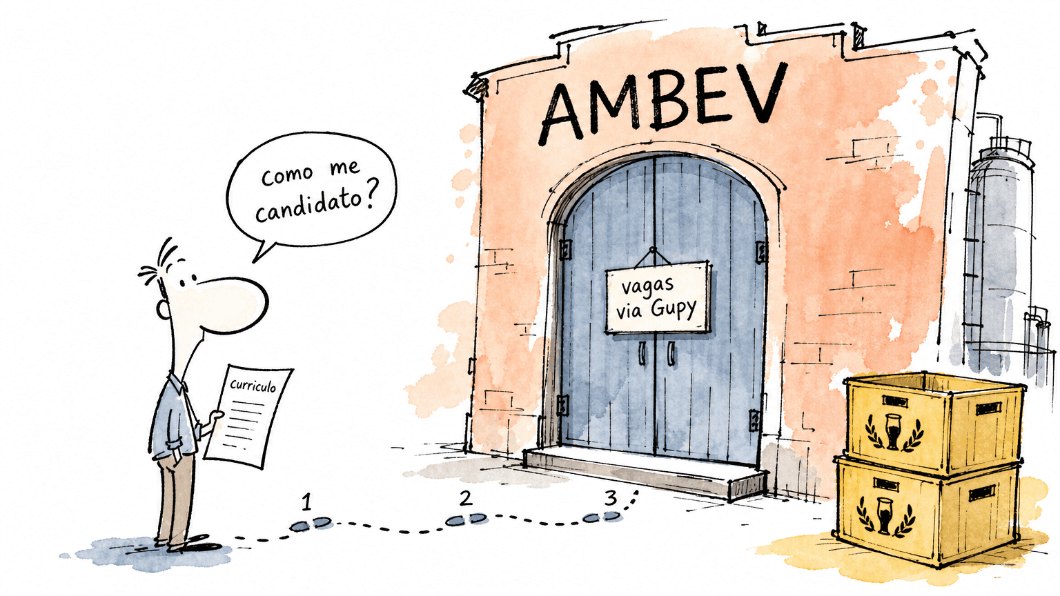 Ilustração de um candidato com currículo diante da porta da Ambev com vagas via Gupy, seguindo os passos do processo seletivo.