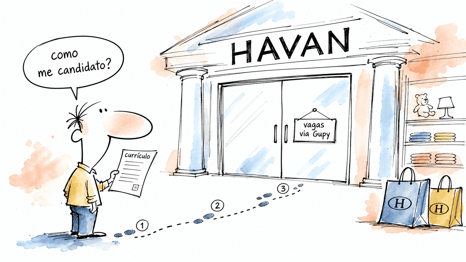 Ilustração de um candidato com currículo diante da porta de uma megaloja Havan com vagas via Gupy, com sacolas e prateleira ao fundo.