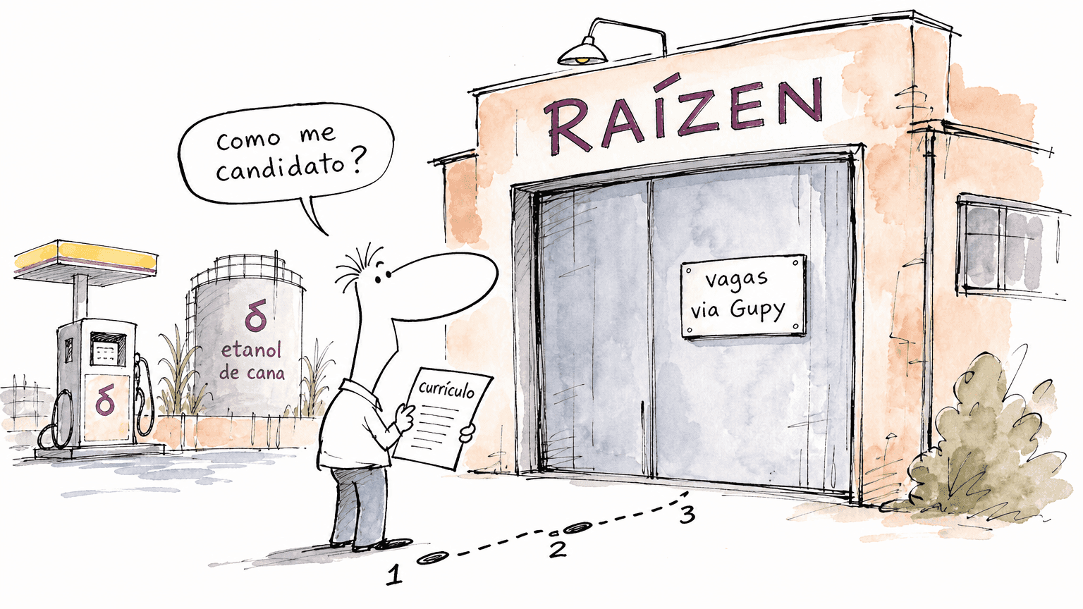 Ilustração de um candidato com currículo diante da porta da Raízen com vagas via Gupy, com bomba de combustível e tanque de etanol ao fundo.