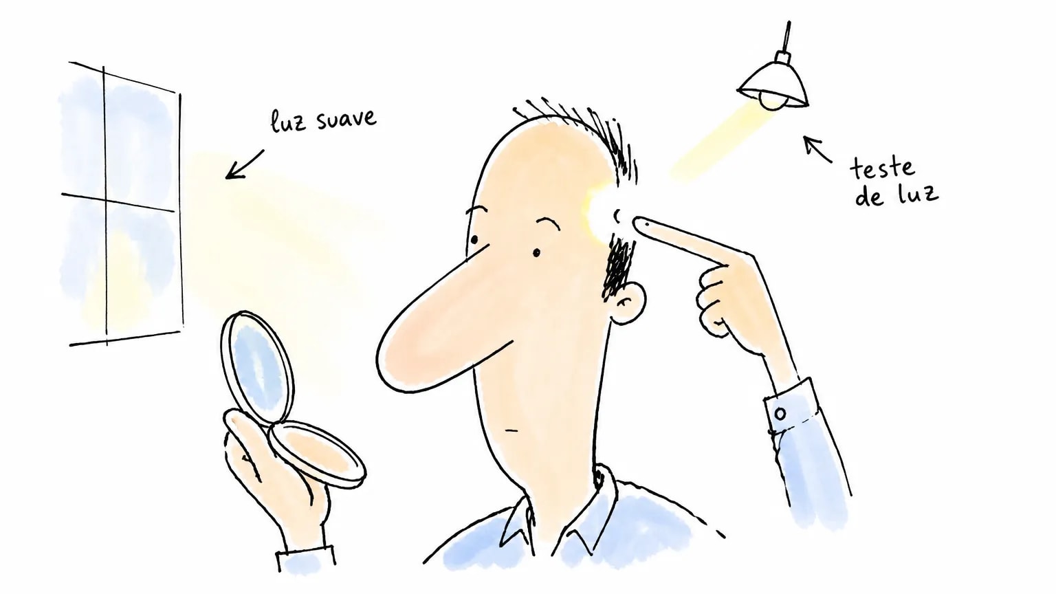Ilustração de uma pessoa testando maquiagem sob luz suave e luz direta para uma foto profissional.