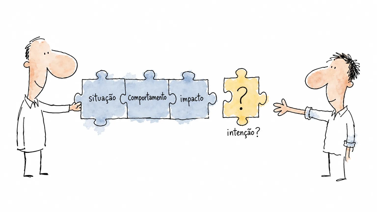 Ilustração de uma pessoa segurando três peças encaixadas (situação, comportamento, impacto) enquanto o colega estende a mão para a quarta, "intenção?".