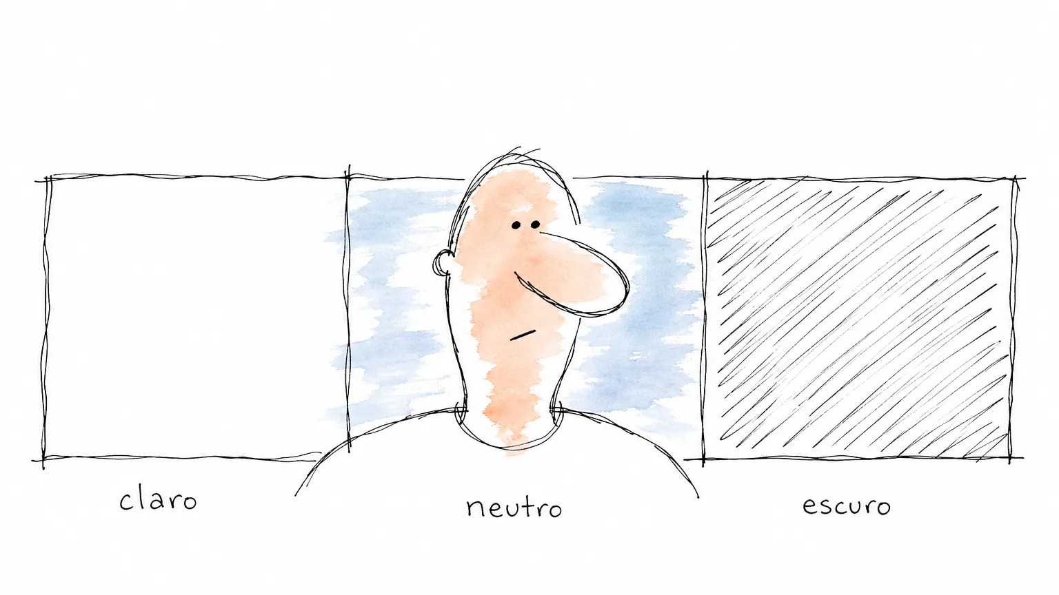 A mesma parede de estúdio lida em três tons, rotulados claro, neutro e escuro, com uma figura de traço solto parada na frente do trecho neutro