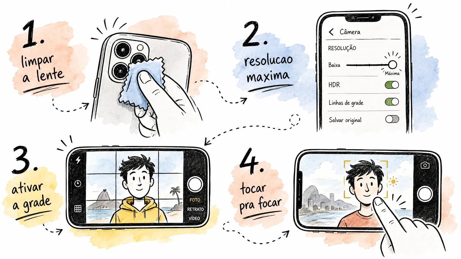 Quatro ajustes no celular antes de tirar a foto: limpar a lente, pôr a resolução no máximo, ativar a grade e tocar na tela pra focar