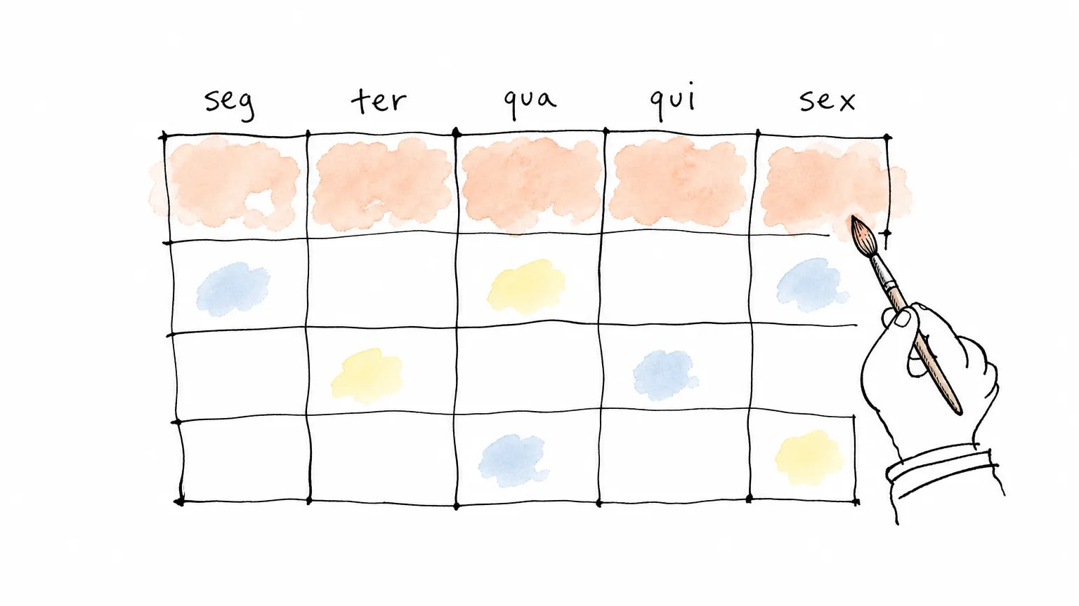 Ilustração de uma grade semanal de seg a sex com o mesmo bloco de foco pintado no topo de cada dia e poucas tarefas soltas abaixo.