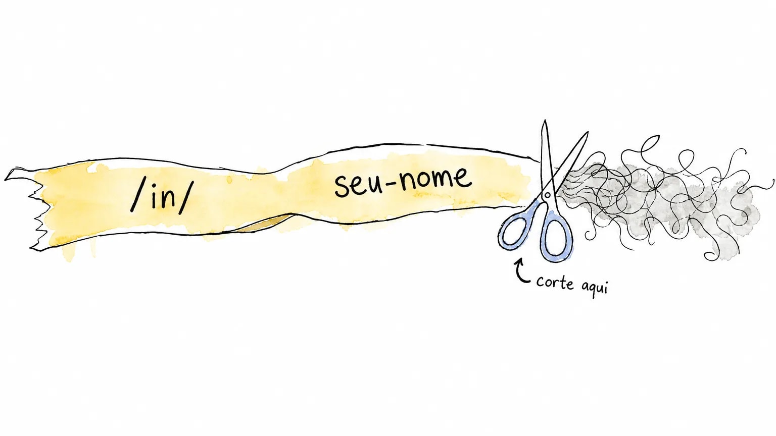 Ilustração de uma fita de papel com "/in/" e "seu-nome" e uma tesoura pronta para cortar o rabo de rabiscos: limpar o link do Linkedin antes de colar