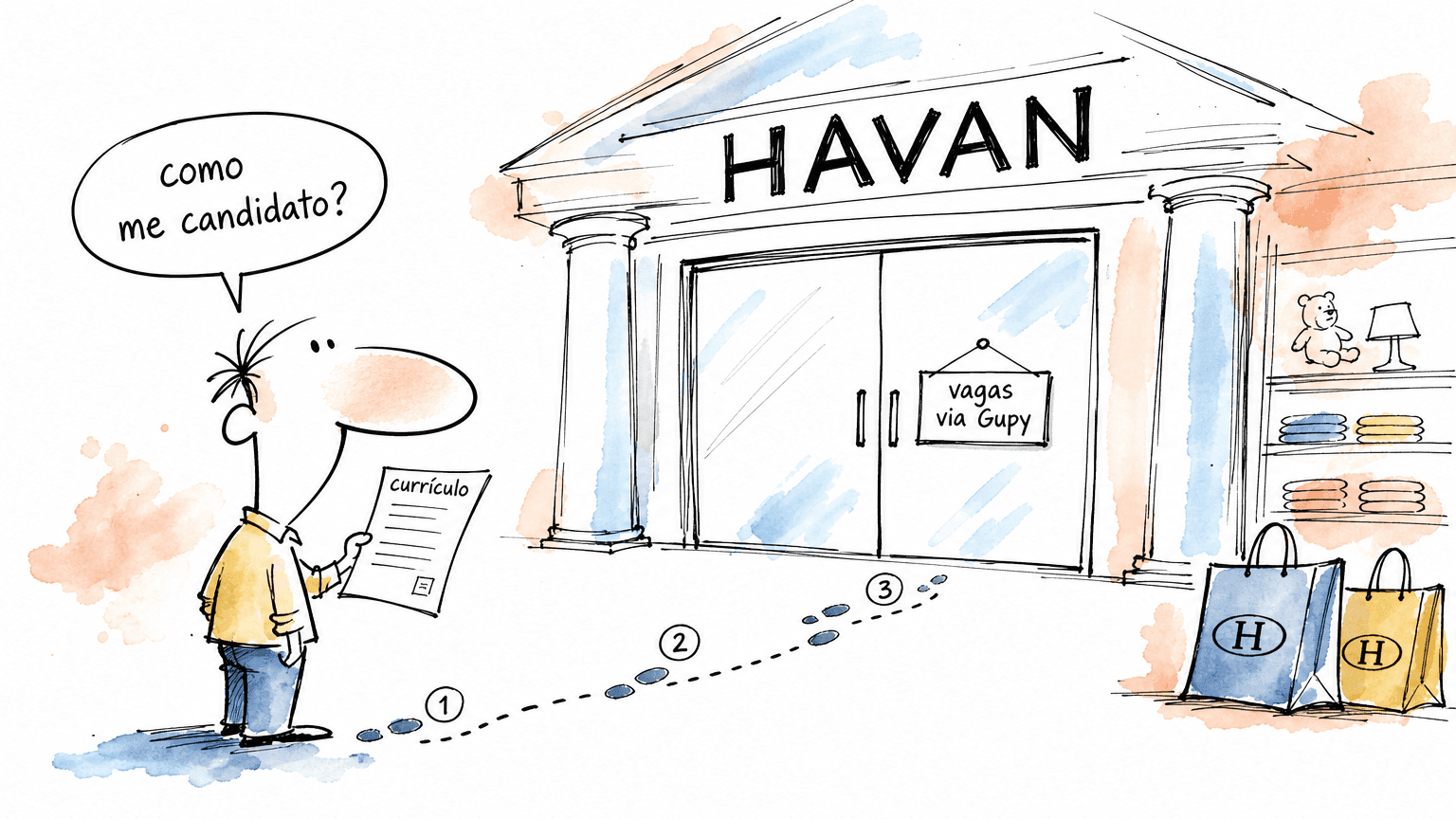 Ilustração de um candidato com currículo diante da porta de uma megaloja Havan com vagas via Gupy, com sacolas e prateleira ao fundo.
