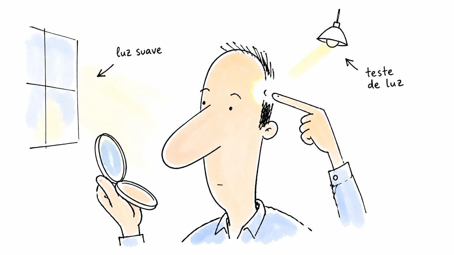 Ilustração de uma pessoa testando maquiagem sob luz suave e luz direta para uma foto profissional.