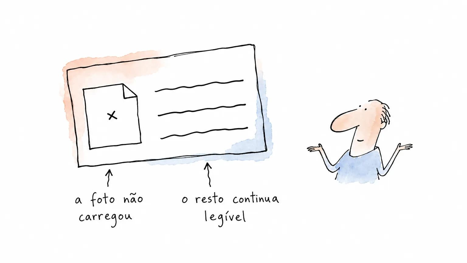Cartão de assinatura de e-mail com um quadrado vazio no lugar da foto e as linhas de nome e cargo ainda legíveis, ao lado de alguém dando de ombros