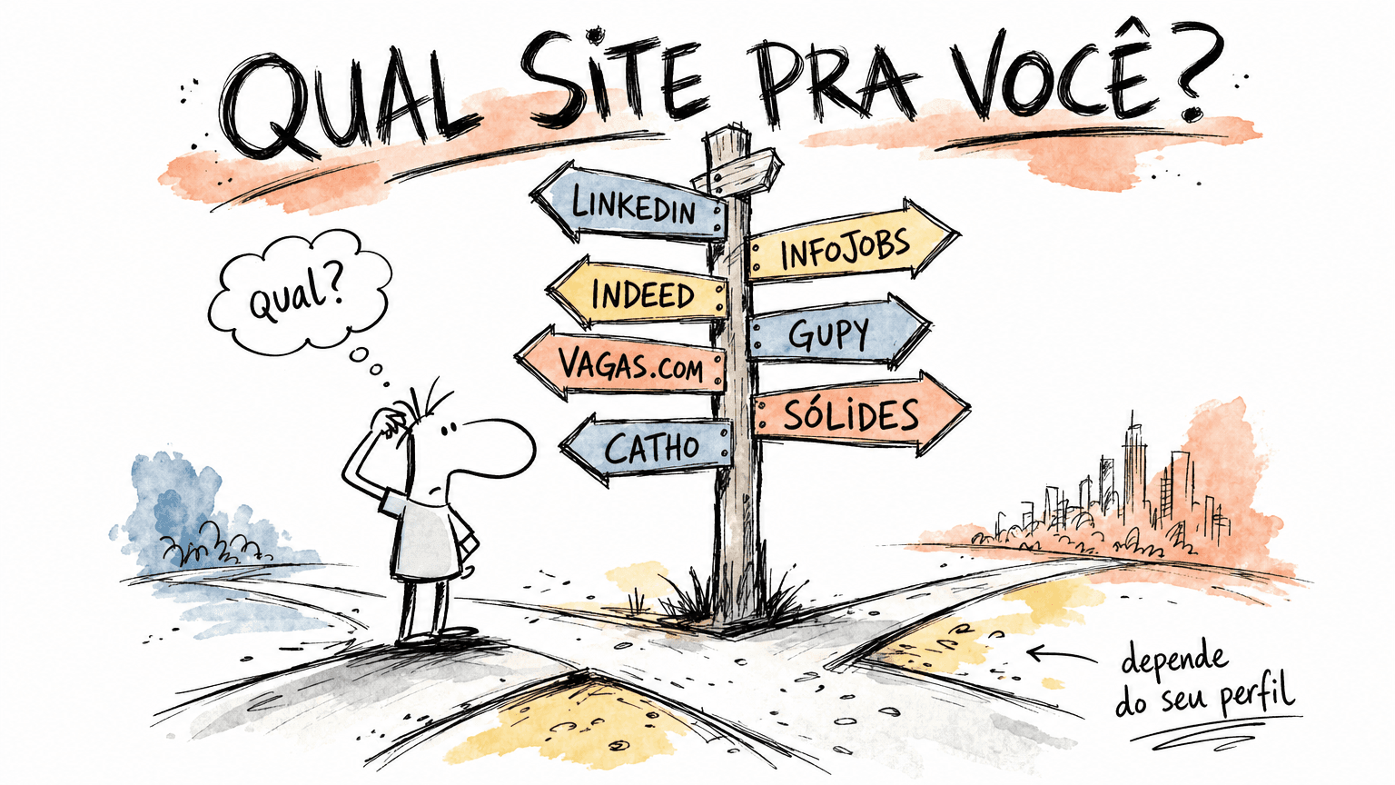 Ilustração Red Bull de um candidato numa encruzilhada com placas dos sites de emprego do Brasil, pensando qual plataforma usar.