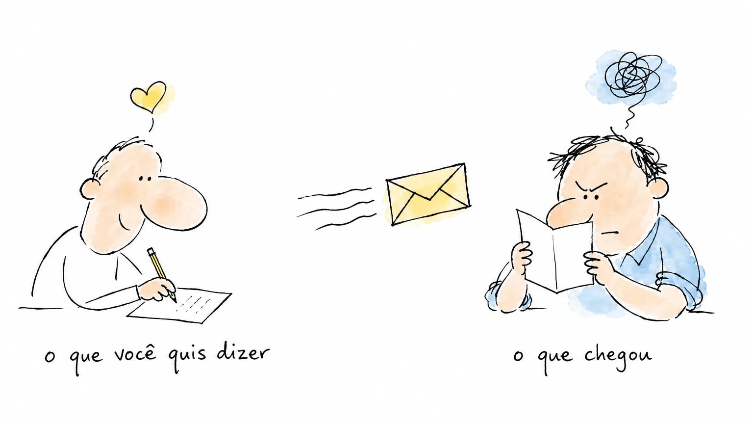Quem escreve sorri com um coração acima da cabeça; o envelope voa e quem lê franze a testa sob um rabisco embaraçado: o tom não viaja com a mensagem