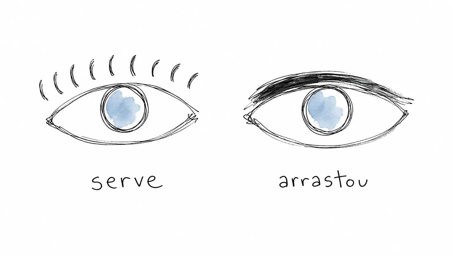 Dois olhos de traço solto: à esquerda os cílios são traços separados, rótulo serve; à direita viram uma faixa borrada, rótulo arrastou.