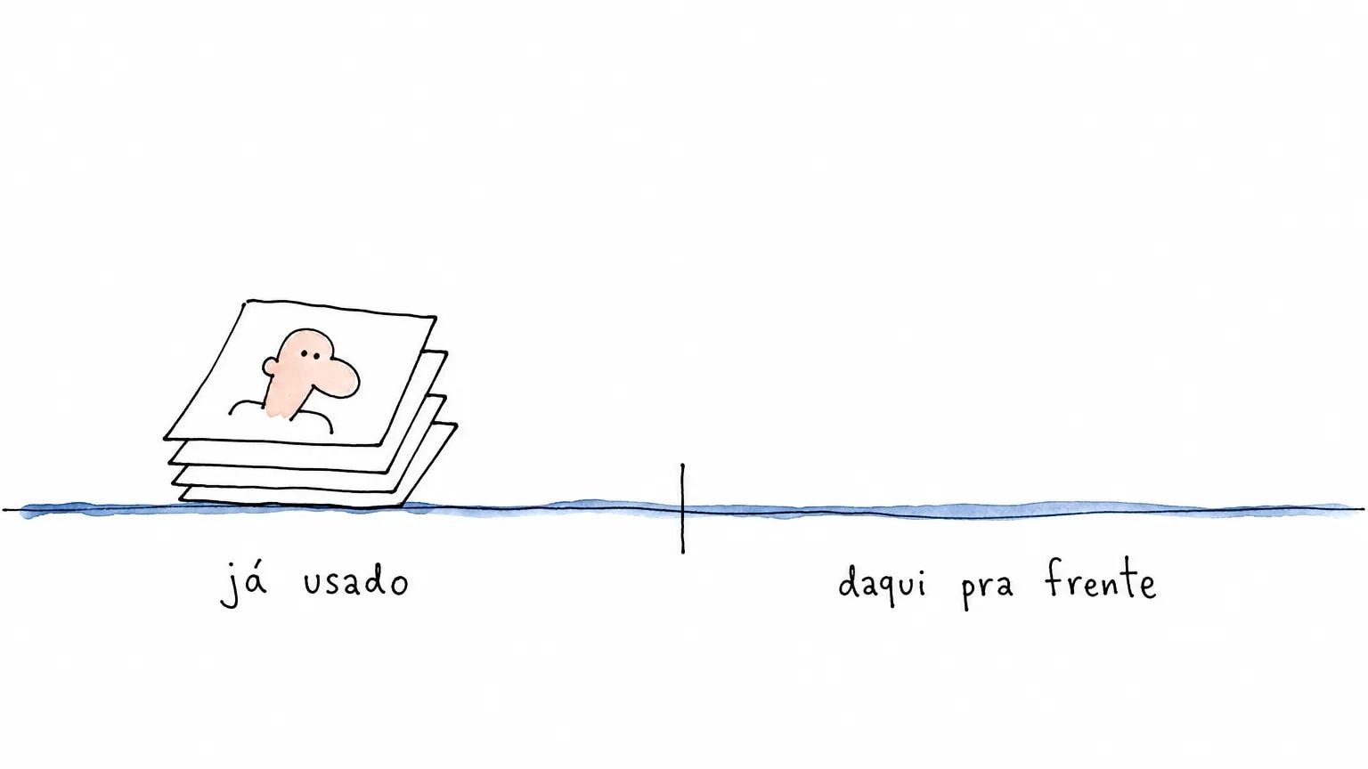 Linha do chão dividida ao meio: à esquerda, pilha de folhas com um retrato na de cima sob já usado; à direita, só o vazio sob daqui pra frente.