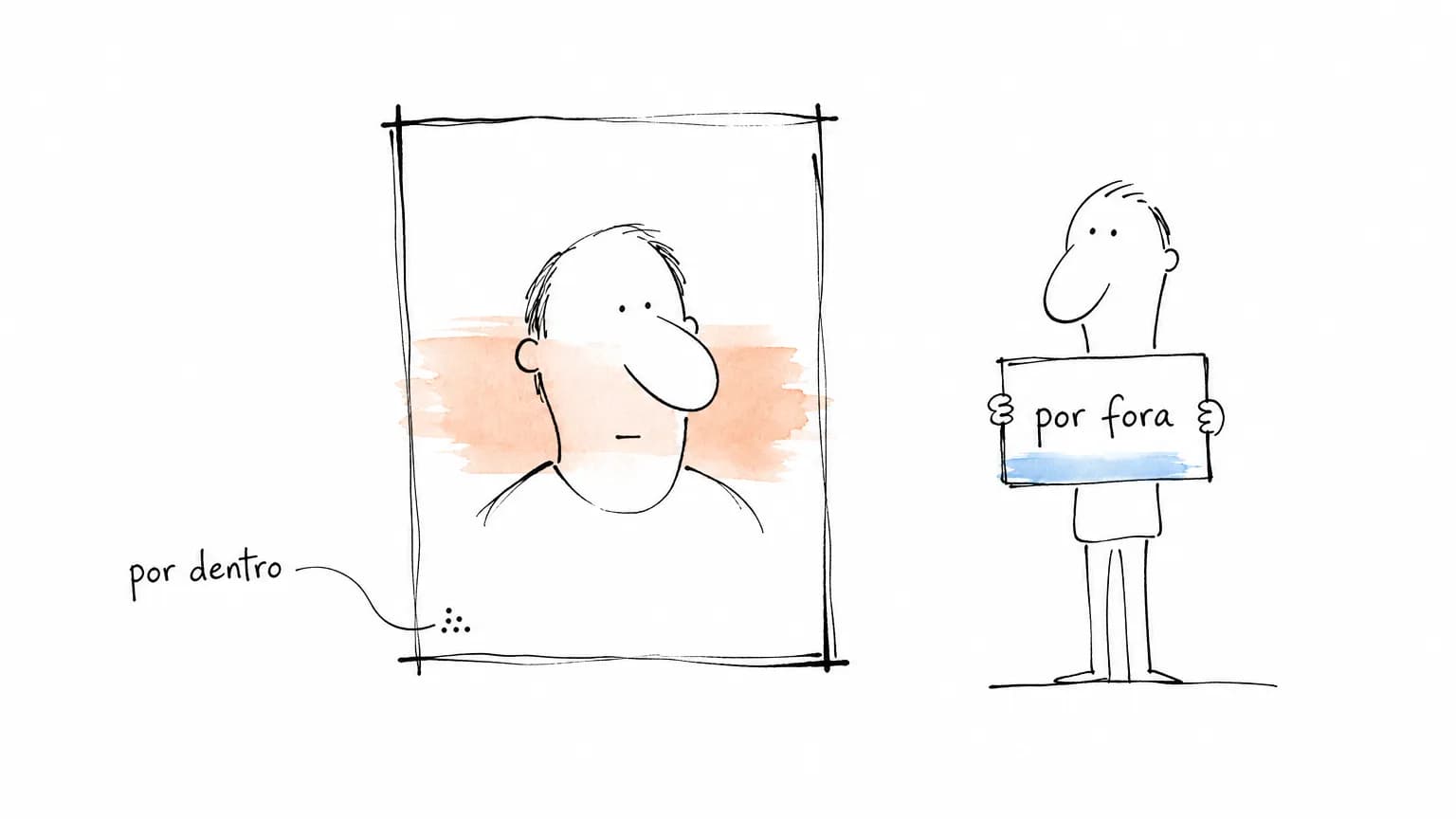 Cartão com um retrato de traço solto e cinco pontinhos minúsculos no canto, sob "por dentro"; ao lado, uma figura ergue uma placa escrita "por fora".
