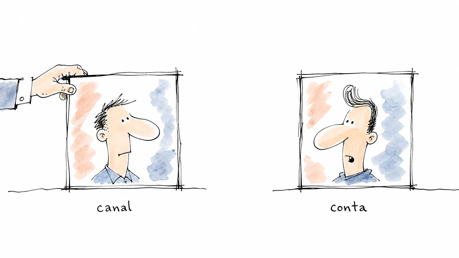Dois quadros separados com retratos diferentes, sob canal e conta; a mão ainda apoiada só no da esquerda mostra que trocar um não troca o outro.