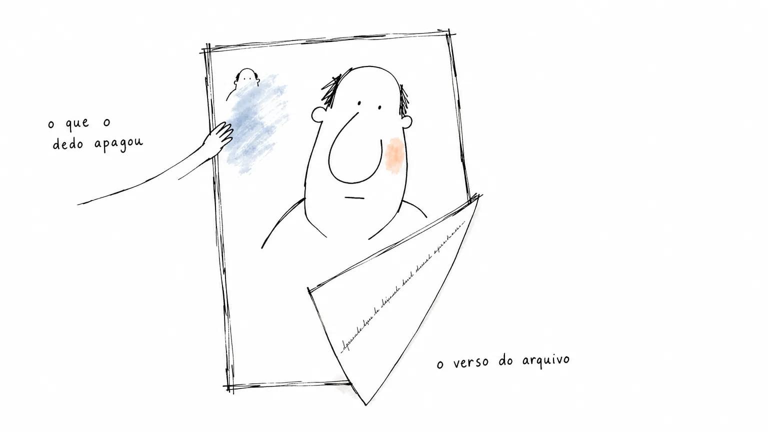 Folha de retrato com um dedo apagando a figurinha do fundo e o canto dobrado mostrando, no verso, uma linha de escrita miúda.
