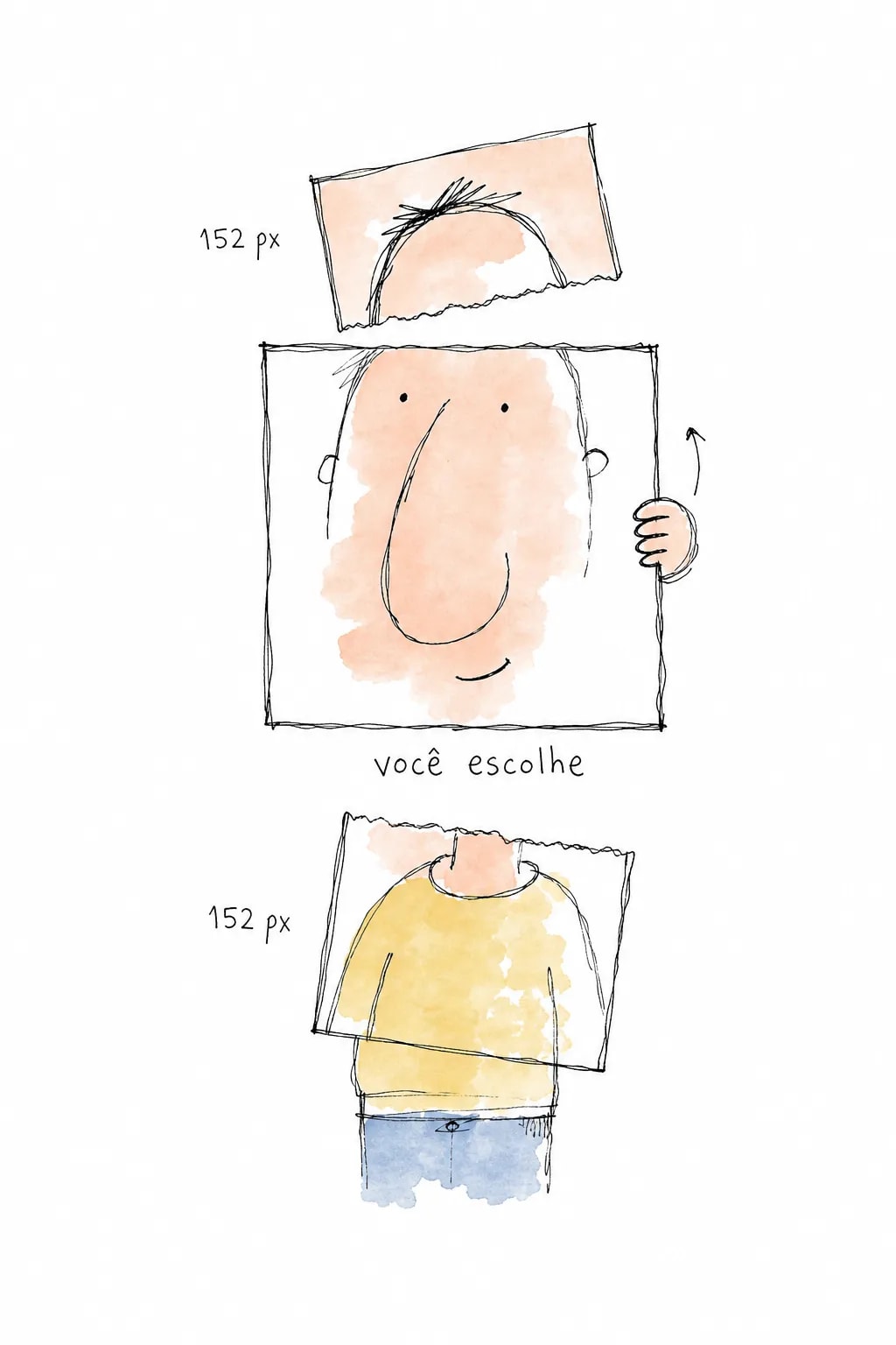 Retrato fatiado em três: uma faixa de "152 px" cai em cima, outra embaixo, e no quadrado do meio o rosto é arrastado por uma mão sob "você escolhe".