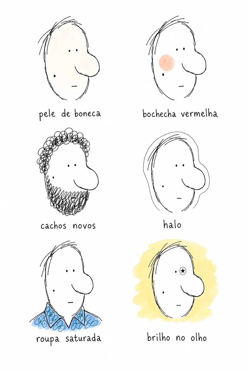 Seis cabeças da mesma pessoa, cada uma com um sinal de exagero: pele de boneca, bochecha vermelha, cachos novos, halo, roupa saturada e brilho no olho.