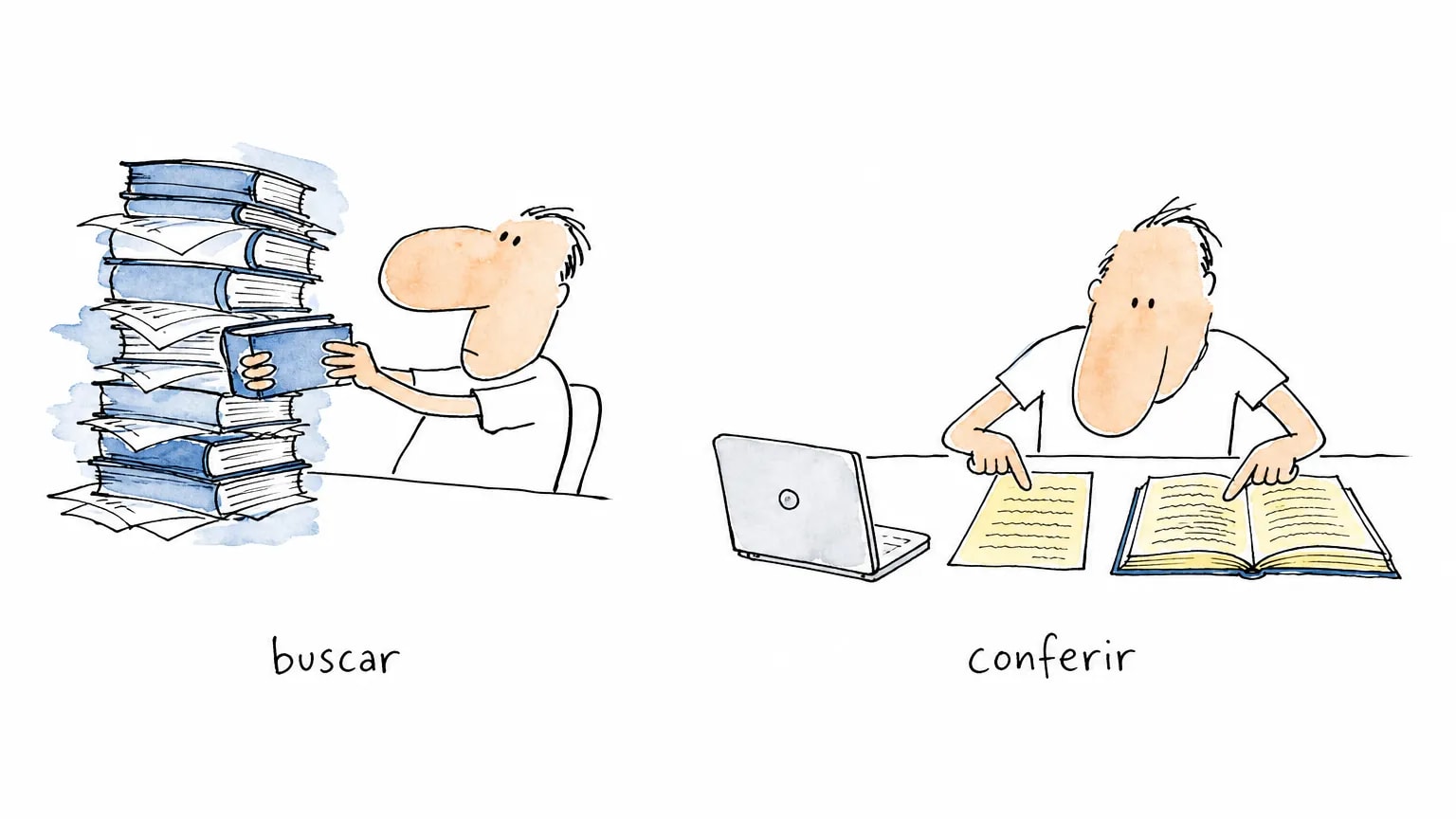 Ilustração em dois quadros da mesma pessoa: à esquerda puxa um livro de uma pilha, sob o rótulo buscar; à direita compara uma folha com um livro, sob conferir.