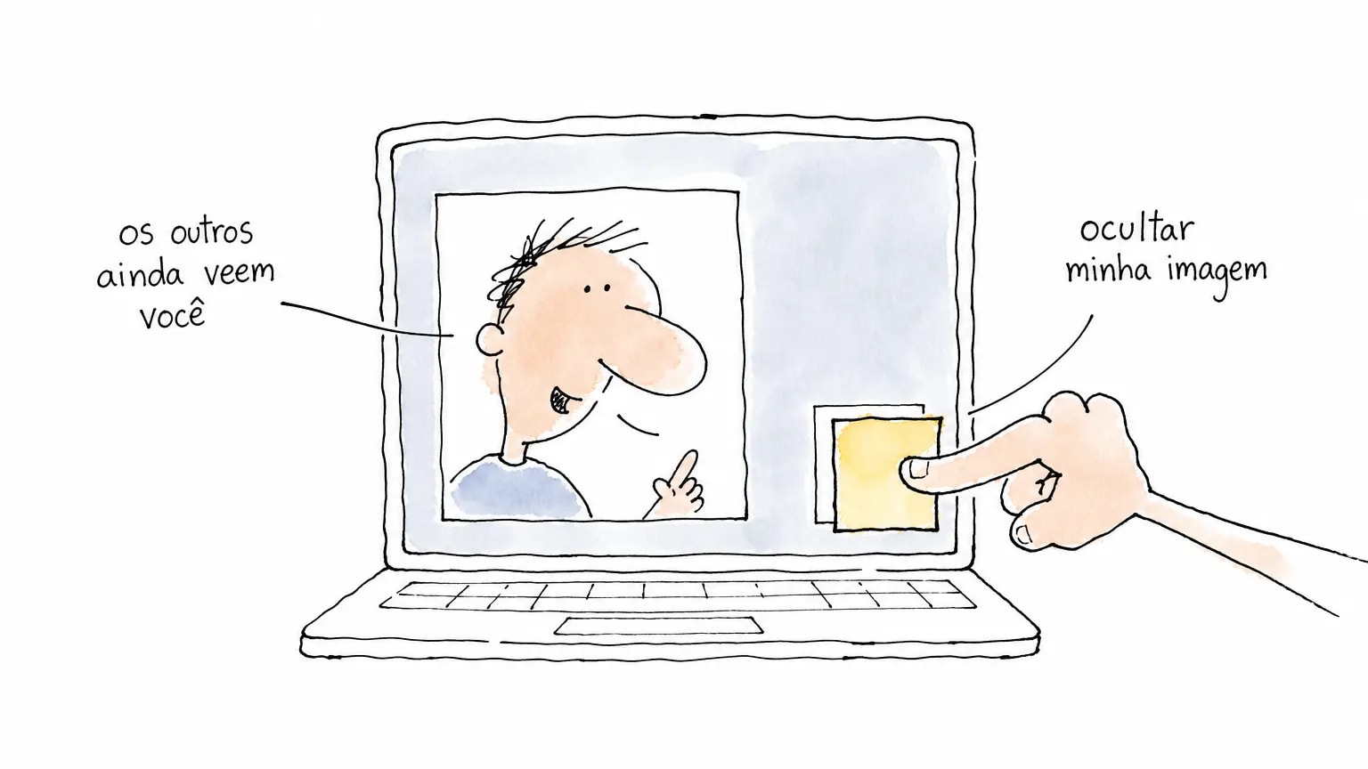 Ilustração de um notebook em chamada de vídeo: um dedo cola um post-it sobre o quadrinho do próprio rosto, enquanto o colega segue visível no quadro grande.