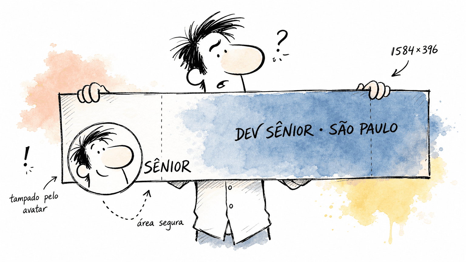 Doodle de personagem brasileiro segurando um banner Linkedin com avatar circular cortando o canto inferior esquerdo, etiquetas '1584×396' e 'área segura'