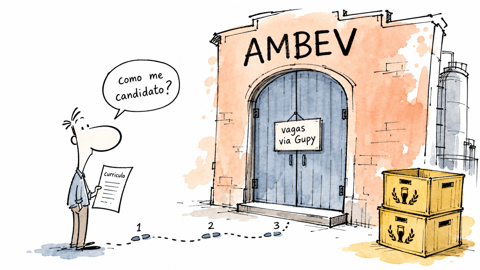 Ilustração de um candidato com currículo diante da porta da Ambev com vagas via Gupy, seguindo os passos do processo seletivo.
