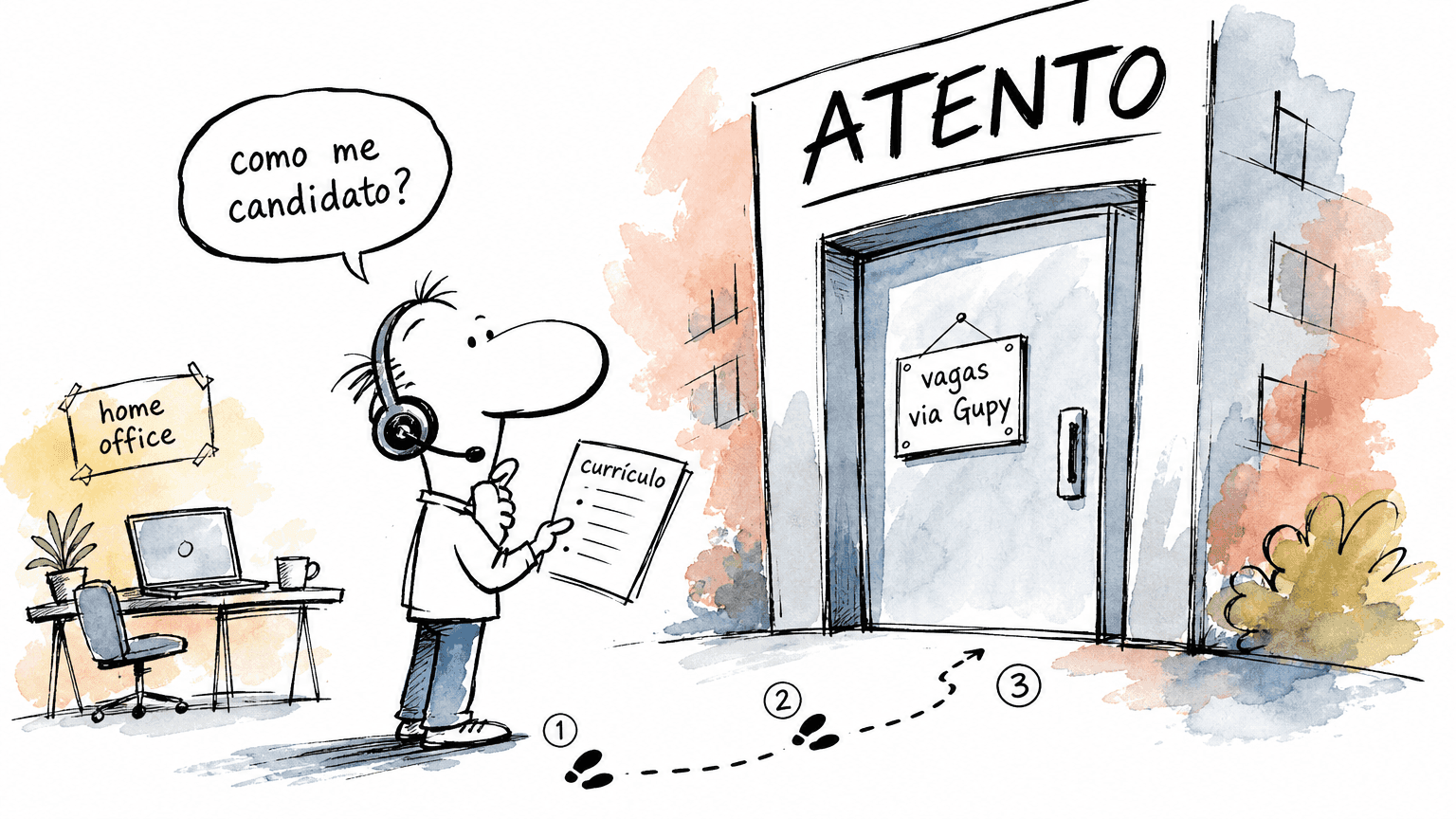 Ilustração de um candidato de headset com currículo diante da porta da Atento com vagas via Gupy, incluindo atendimento e home office.