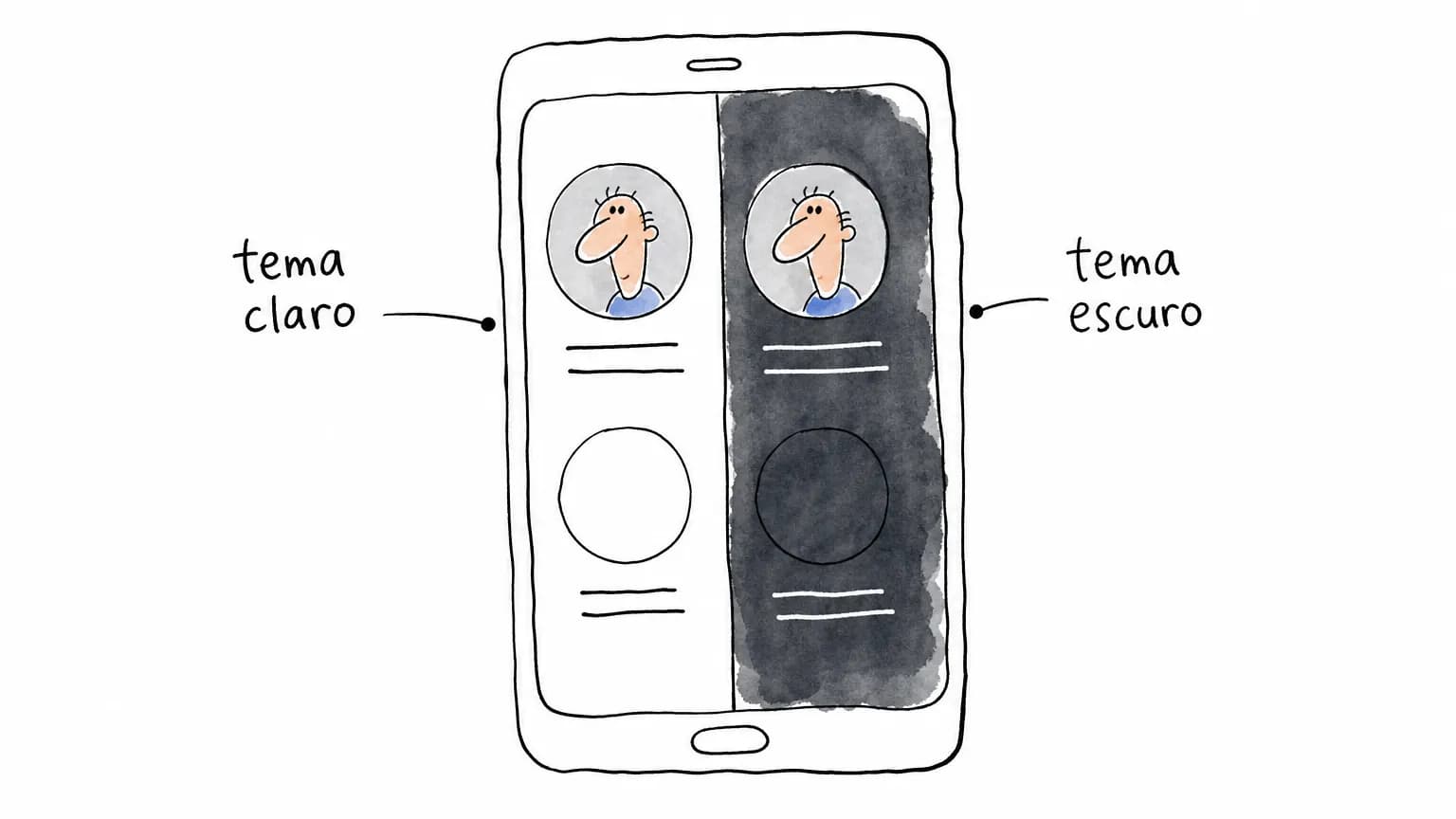 Celular com a lista de conversas dividida: nos temas claro e escuro o mesmo avatar continua legível, enquanto o vizinho de cada lado some no fundo.